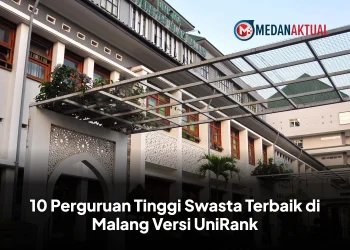 10 Perguruan Tinggi Swasta Terbaik di Malang Versi UniRank