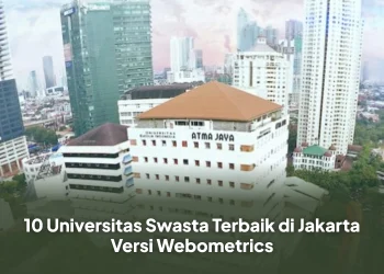 10 Universitas Swasta Terbaik di Jakarta Versi Webometrics