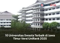 10 Universitas Swasta Terbaik di Jawa Timur Versi UniRank 2025