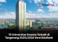 10 Universitas Swasta Terbaik di Tangerang 2025/2026 Versi EduRank