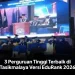 3 Perguruan Tinggi Terbaik di Tasikmalaya Versi EduRank 2026