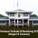5 Kampus Terbaik Di Bandung 2026 (Negeri & Swasta)