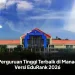 6 Perguruan Tinggi Terbaik di Manado Versi EduRank 2026