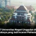 7 Universitas Negeri Unggulan di Surabaya yang Jadi Incaran Mahasiswa