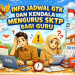 Guru Wajib Tahu! Validasi Info GTK 2026, Cek Status TPG dan Kendala SKTP