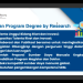 Apa Itu Degree by Research? Program Beasiswa BRIN untuk SDM Indonesia Dalam Menguasai IPTEK