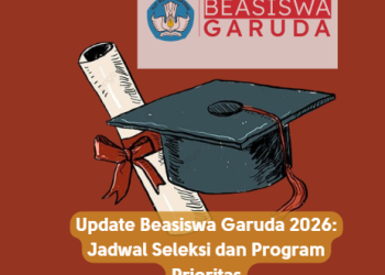 Update Beasiswa Garuda 2026: Jadwal Seleksi dan Program Prioritas