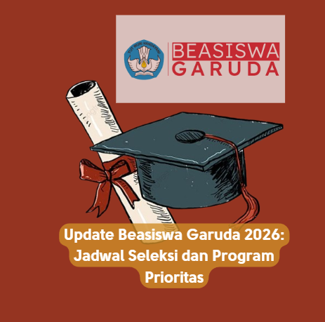 Update Beasiswa Garuda 2026: Jadwal Seleksi dan Program Prioritas