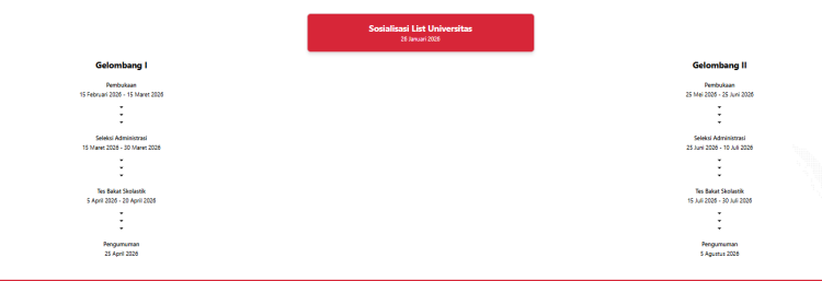 8 Prioritas Beasiswa Garuda 2026 dan Cara Daftarnya