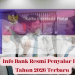 Info Bank Resmi Penyalur PIP Tahun 2026 Terbaru