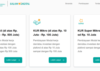 Mengenal Produk dan Tenor Cicilan KUR BSI Tahun 2026