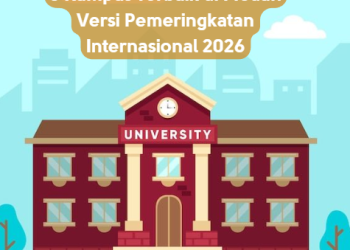 5 Kampus Terbaik di Medan Versi Pemeringkatan Internasional 2026