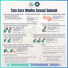 Tata Cara Berwudhu, Rukun Dan Do'a Yang Benar Menurut Syariat Islam