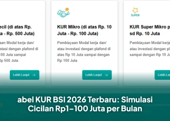abel KUR BSI 2026 Terbaru: Simulasi Cicilan Rp1–100 Juta per Bulan