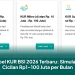 abel KUR BSI 2026 Terbaru: Simulasi Cicilan Rp1–100 Juta per Bulan
