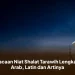 Bacaan Niat Shalat Tarawih Lengkap Arab, Latin dan Artinya