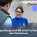 Berapa Bunga KUR BRI 2026? Ini Rincian dan Simulasinya