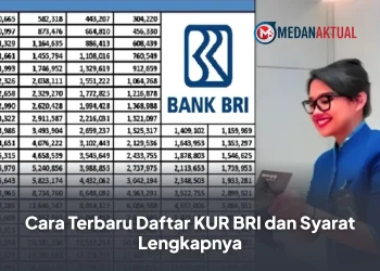 Cara Terbaru Daftar KUR BRI dan Syarat Lengkapnya