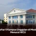 Daftar 5 Kampus Unggulan di Medan Menurut 4ICU