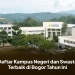 Daftar Kampus Negeri dan Swasta Terbaik di Bogor Tahun Ini