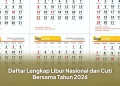 Daftar Lengkap Libur Nasional dan Cuti Bersama Tahun 2026