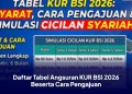 Daftar Tabel Angsuran KUR BSI 2026 Beserta Cara Pengajuan