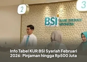 Info Tabel KUR BSI Syariah Februari 2026: Pinjaman hingga Rp500 Juta