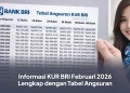 Informasi KUR BRI Februari 2026 Lengkap dengan Tabel Angsuran