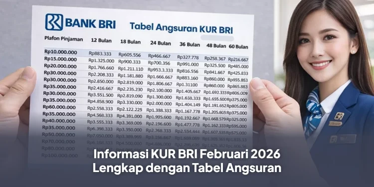 Informasi KUR BRI Februari 2026 Lengkap dengan Tabel Angsuran