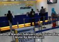 Tabel KUR Mandiri Februari 2026: Cicilan Ringan Mulai Rp 860 Ribuan!