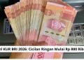 Tabel KUR BRI 2026: Cicilan Ringan Mulai Rp 880 Ribuan!