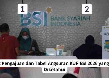 Syarat Pengajuan dan Tabel Angsuran KUR BSI 2026 yang Wajib Diketahui