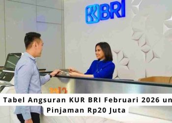 Cek Tabel Angsuran KUR BRI Februari 2026 untuk Pinjaman Rp20 Juta