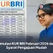 Simulasi KUR BRI Februari 2026 dan Syarat Pengajuan Mudah