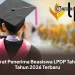 Syarat Penerima Beasiswa LPDP Tahap 1 Tahun 2026 Terbaru