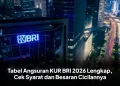 Tabel Angsuran KUR BRI 2026 Lengkap, Cek Syarat dan Besaran Cicilannya