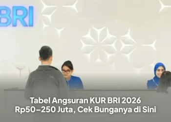Tabel Angsuran KUR BRI 2026 Rp50–250 Juta, Cek Bunganya di Sini
