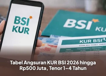 Tabel Angsuran KUR BSI 2026 hingga Rp500 Juta, Tenor 1–4 Tahun
