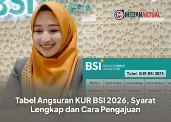 Tabel Angsuran KUR BSI 2026, Syarat Lengkap dan Cara Pengajuan