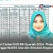 Tabel Cicilan KUR BSI Syariah 2026: Pinjaman Hingga Rp500 Juta dan Simulasi Angsuran