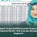 Tabel Cicilan KUR BSI Syariah Terbaru, Pinjaman Rp100–500 Juta dan Simulasi Angsuran