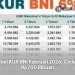 Tabel KUR BNI Februari 2026, Cicilan Rp700 Ribuan