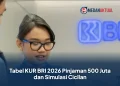 Tabel KUR BRI 2026 Pinjaman 500 Juta dan Simulasi Cicilan