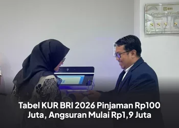 Tabel KUR BRI 2026 Pinjaman Rp100 Juta, Angsuran Mulai Rp1,9 Juta