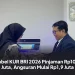 Tabel KUR BRI 2026 Pinjaman Rp100 Juta, Angsuran Mulai Rp1,9 Juta