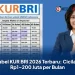 Tabel KUR BRI 2026 Terbaru: Cicilan Rp1–200 Juta per Bulan