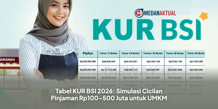 Tabel KUR BSI 2026: Simulasi Cicilan Pinjaman Rp100–500 Juta untuk UMKM