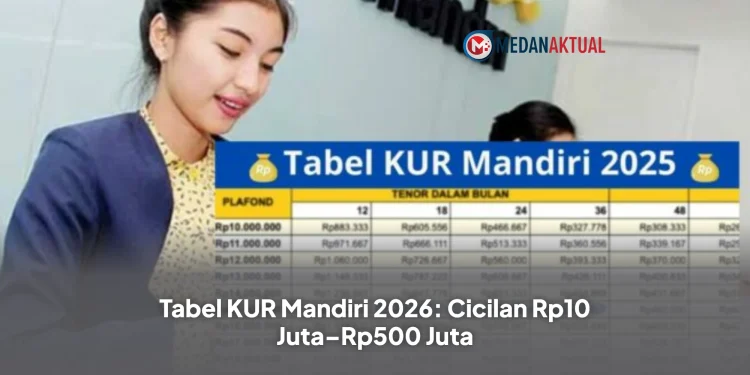 Tabel KUR Mandiri 2026: Cicilan Rp10 Juta–Rp500 Juta