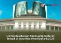Universitas dengan Fakultas Kedokteran Terbaik di Indonesia Versi EduRank 2025