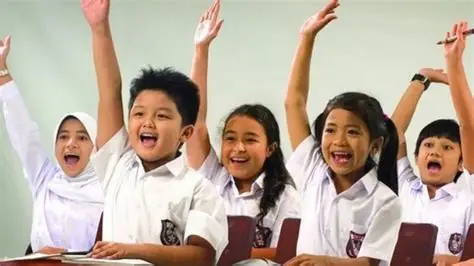 10 SD Swasta Terbaik di Medan: Alamat Lengkap dan Perkiraan Biaya Sekolah